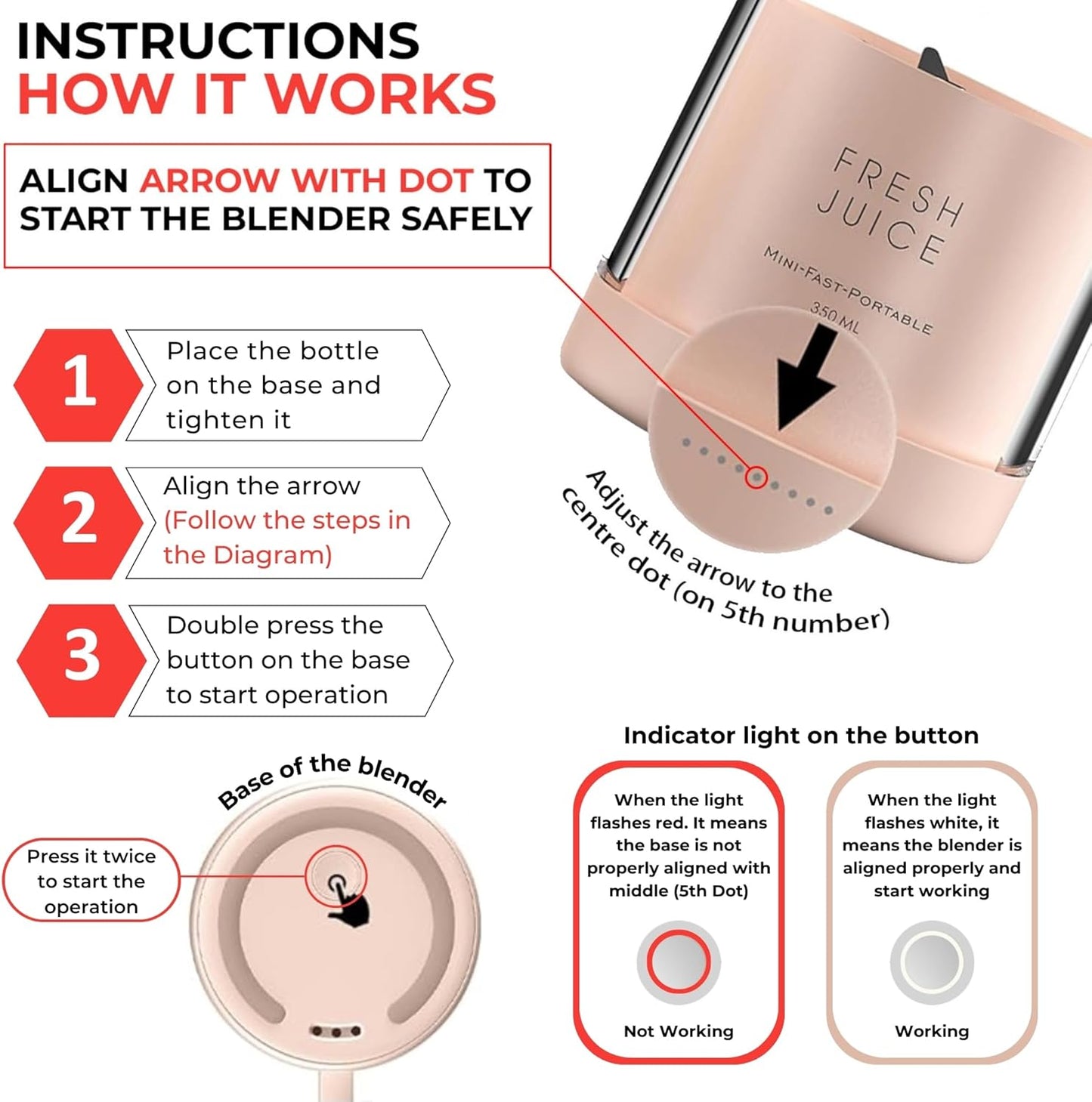 Portable Mini Blender