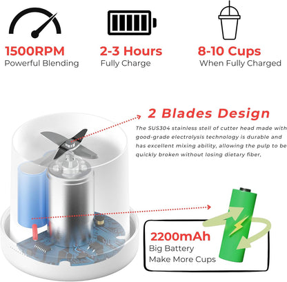 Portable Mini Blender